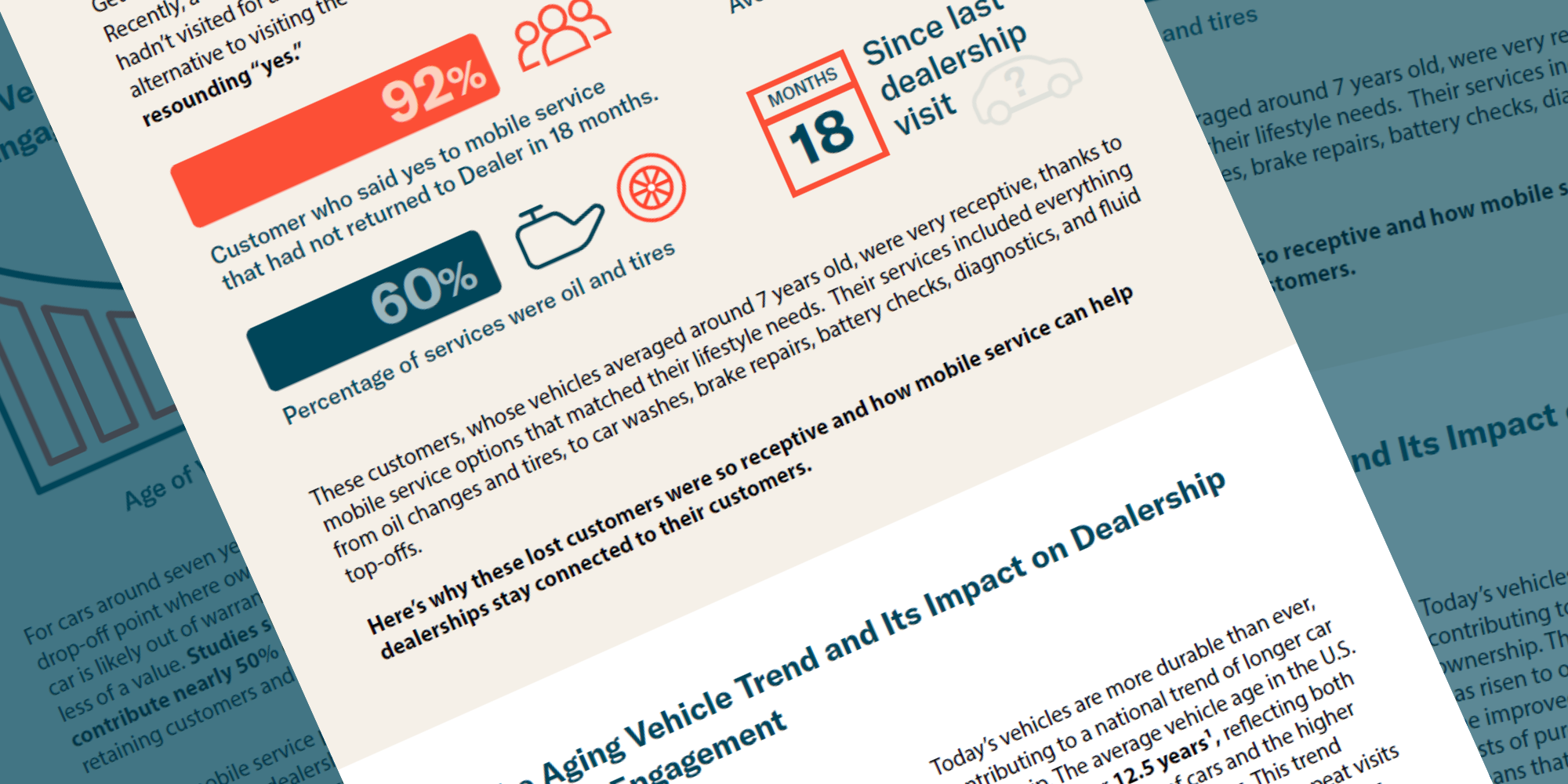 blog header Reconnect with lost customers_Curbee_Inforgraphic